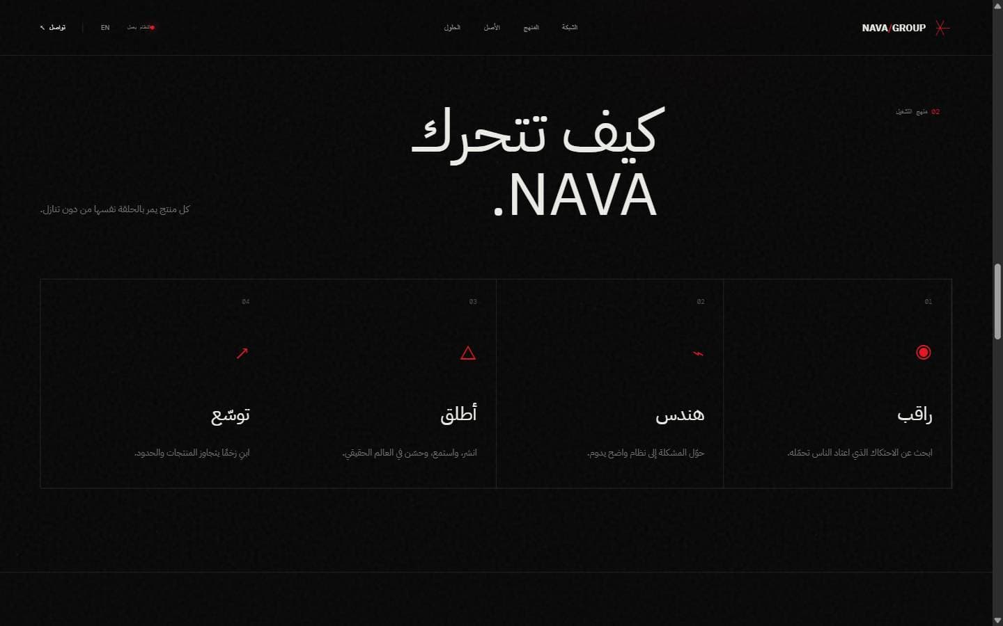 منهج تشغيل NAVA GROUP العام